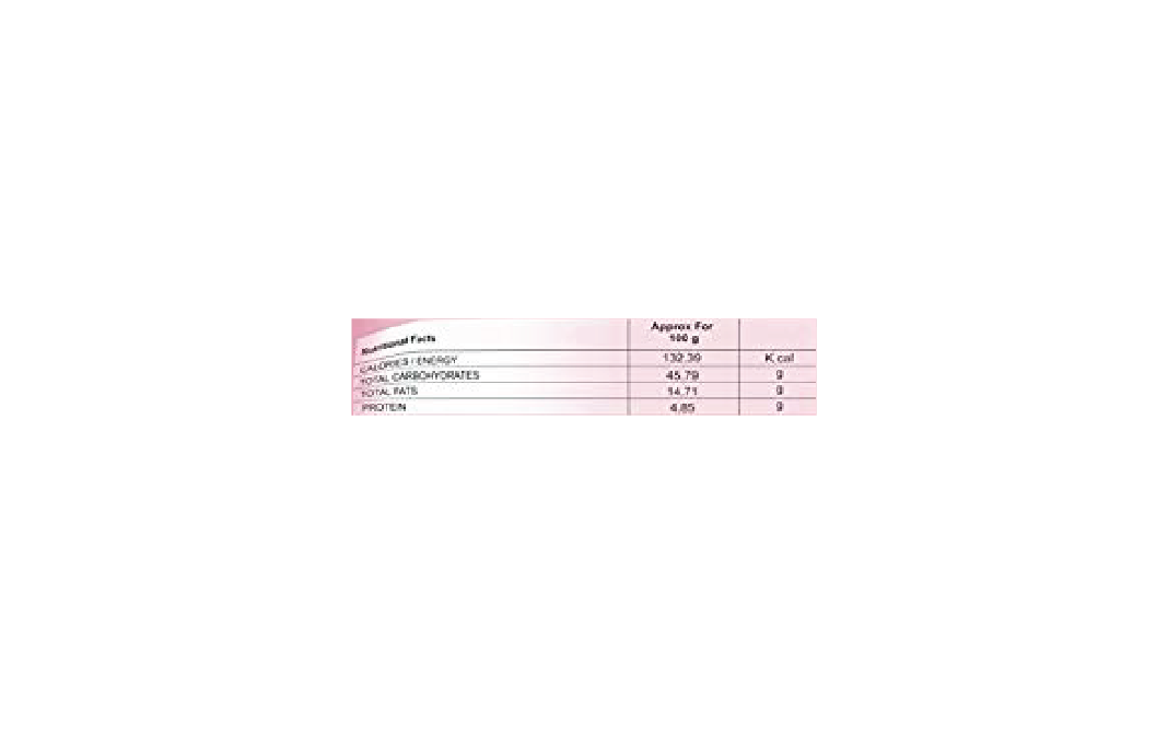 Shreya Karanji Ready Atta    Pack  500 grams